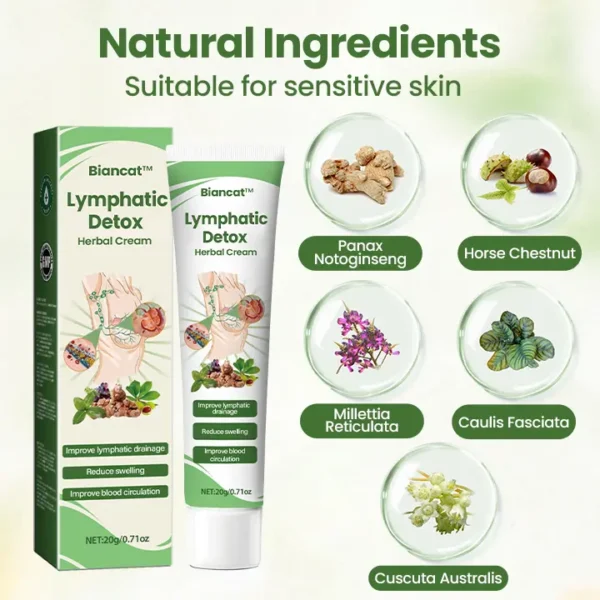 Biaocat Lymphatic Detox Herbal Cream